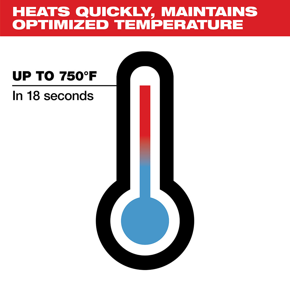 Thermometer diagram showing temperature heating from cool blue to hot red, reaching 750°F in 18 seconds.