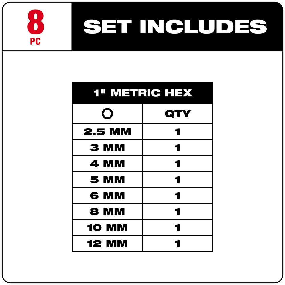 Eight-piece metric hex insert bit set with sizes 2.5mm through 12mm, one of each size.