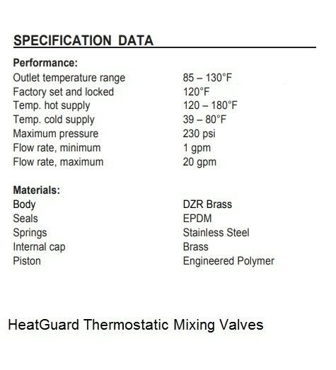 Specification data sheet showing performance and materials information for a thermostatic mixing valve.