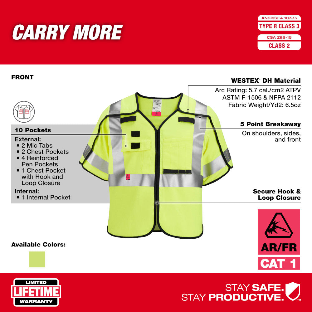 High-visibility yellow safety vest with reflective silver stripes, black trim, multiple pockets, and breakaway closures on sh