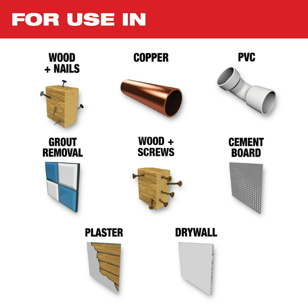 Three Milwaukee OPEN-LOK multi-tool blades for cutting wood, metal, drywall, and other materials.