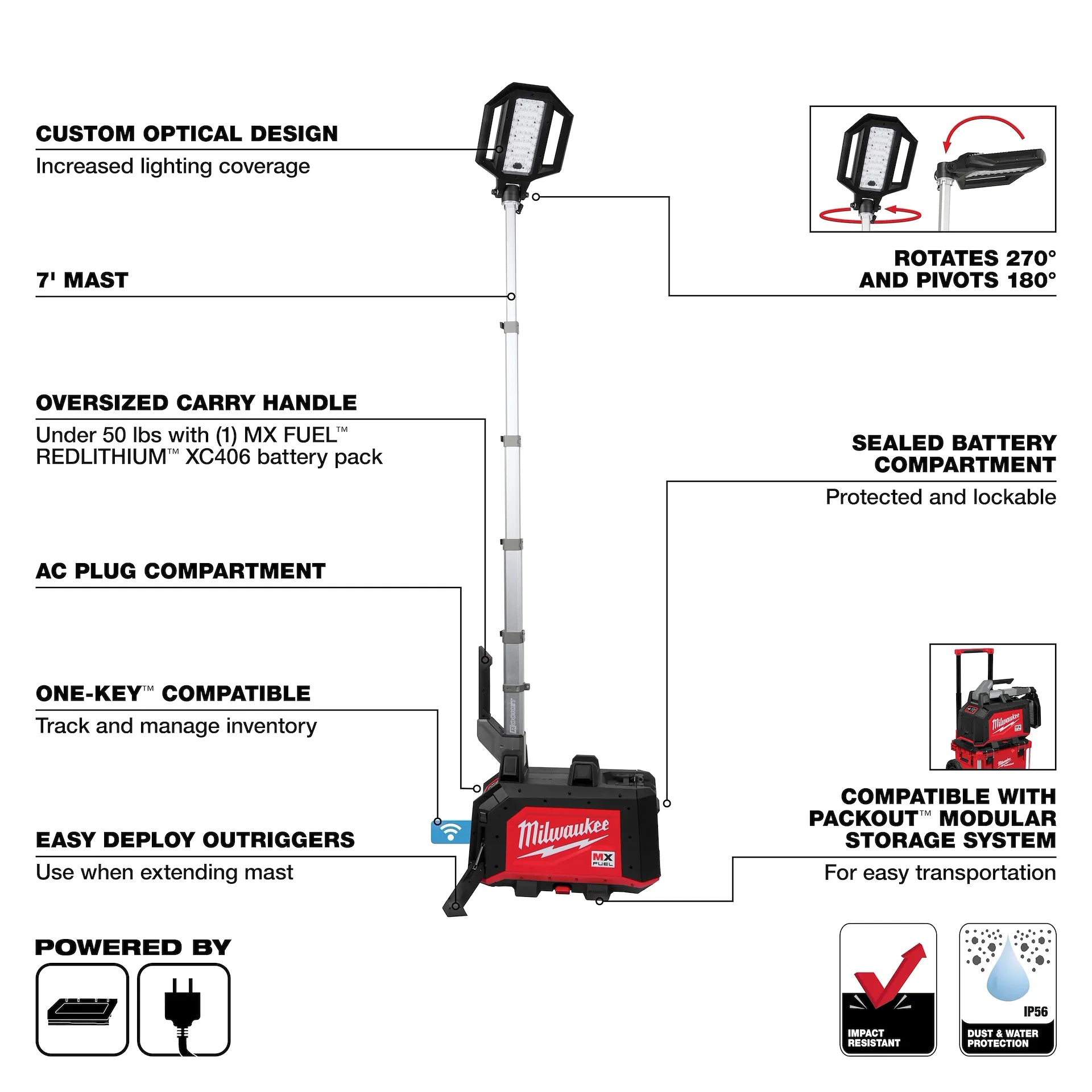 Milwaukee MX Fuel ROCKET Dual Power Compact Tower Light with 7-foot mast, rotatable head, and battery-powered base.