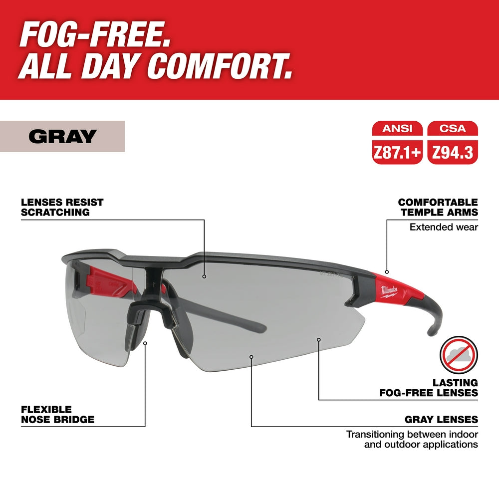 Gray wraparound safety glasses with flexible nose bridge and red temple arms labeled with Milwaukee branding.