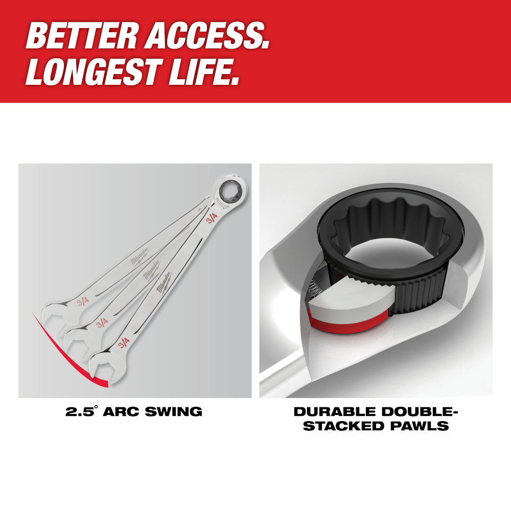 Milwaukee 27mm ratcheting combination wrench with 2.5° arc swing and double-stacked pawls on head.