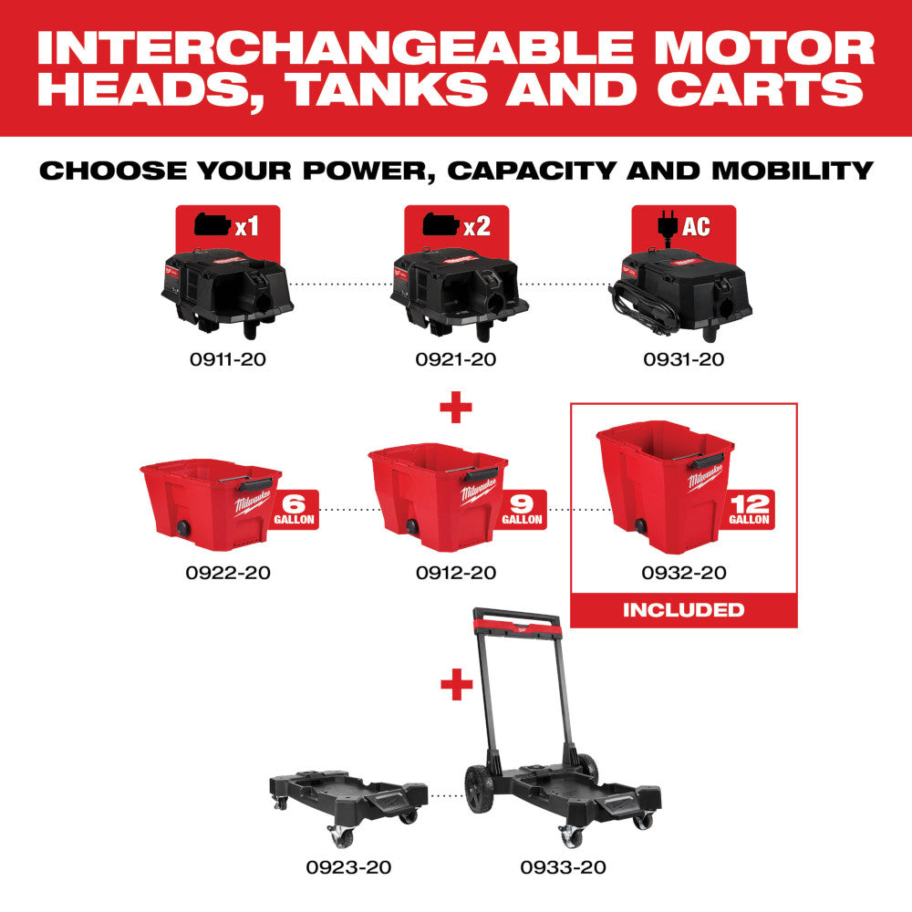 Red 12-gallon wet/dry vacuum tank with Milwaukee branding and wheels for mobility.