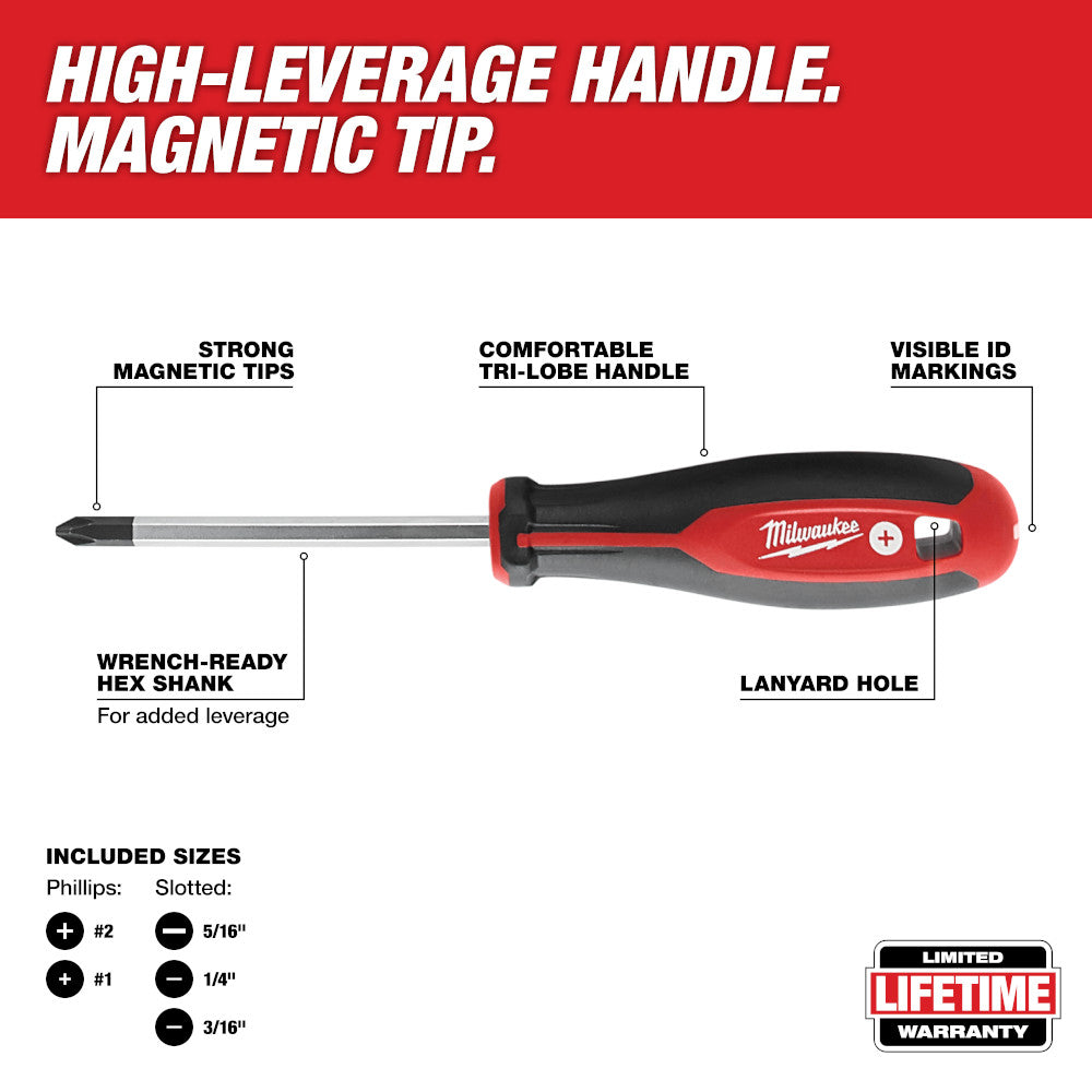 Milwaukee screwdriver with red and black tri-lobe handle, magnetic tip, and hex shank for Phillips and slotted bits.