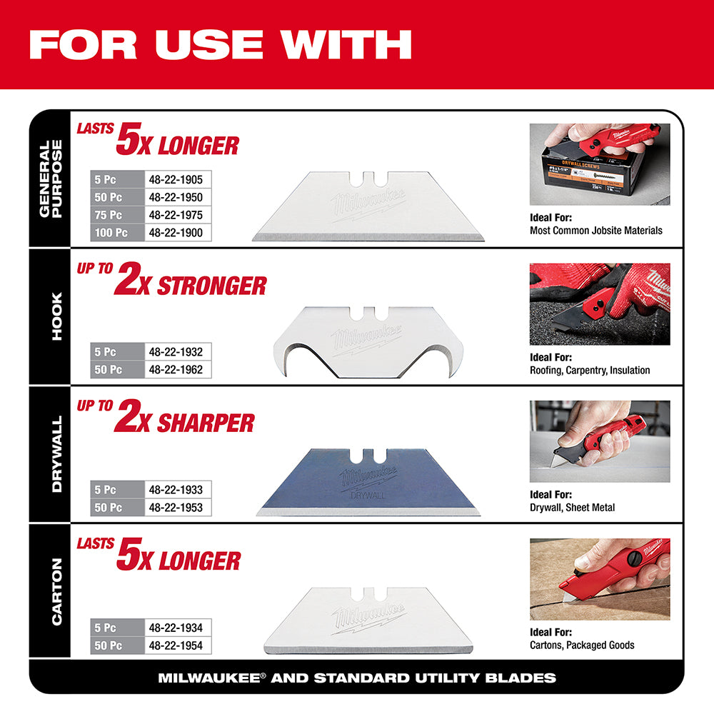 Milwaukee 48-22-1513 Fixed Blade Utility Knife