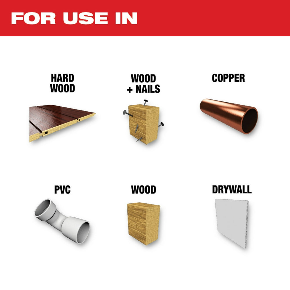 Six Milwaukee OPEN-LOK multi-tool blades displayed with labeled applications: hard wood, wood with nails, copper, PVC, wood, 