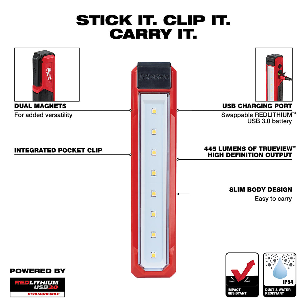 Milwaukee red and black rectangular pocket flood light with integrated clip, dual magnets, and USB charging port.