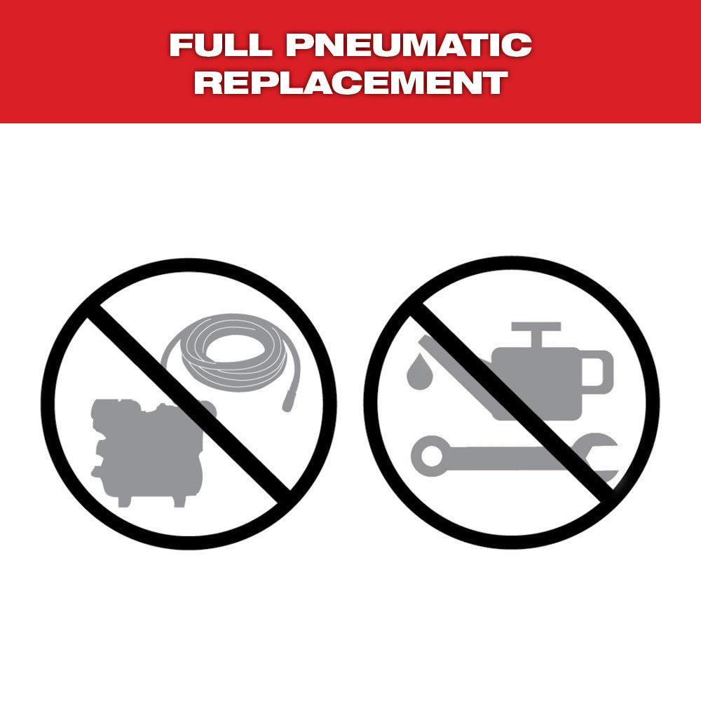 Two prohibition symbols showing no air compressor, hose, oil, or tools required with red "Full Pneumatic Replacement" header.