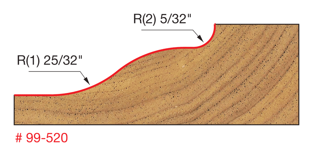 Cross-section of wood showing curved routing profile with two radius measurements labeled on raised panel edge.
