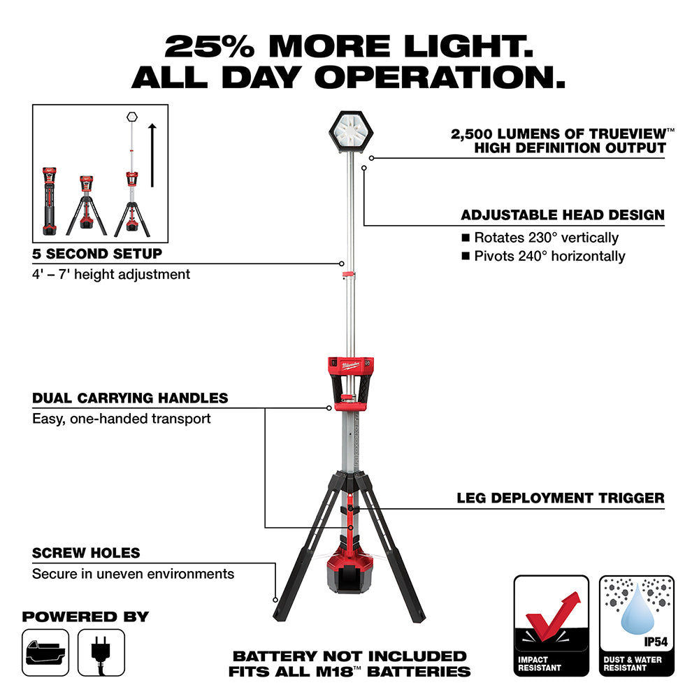 Milwaukee M18 ROCKET tower light with adjustable head, tripod stand, dual carrying handles, and 2,500 lumens output.