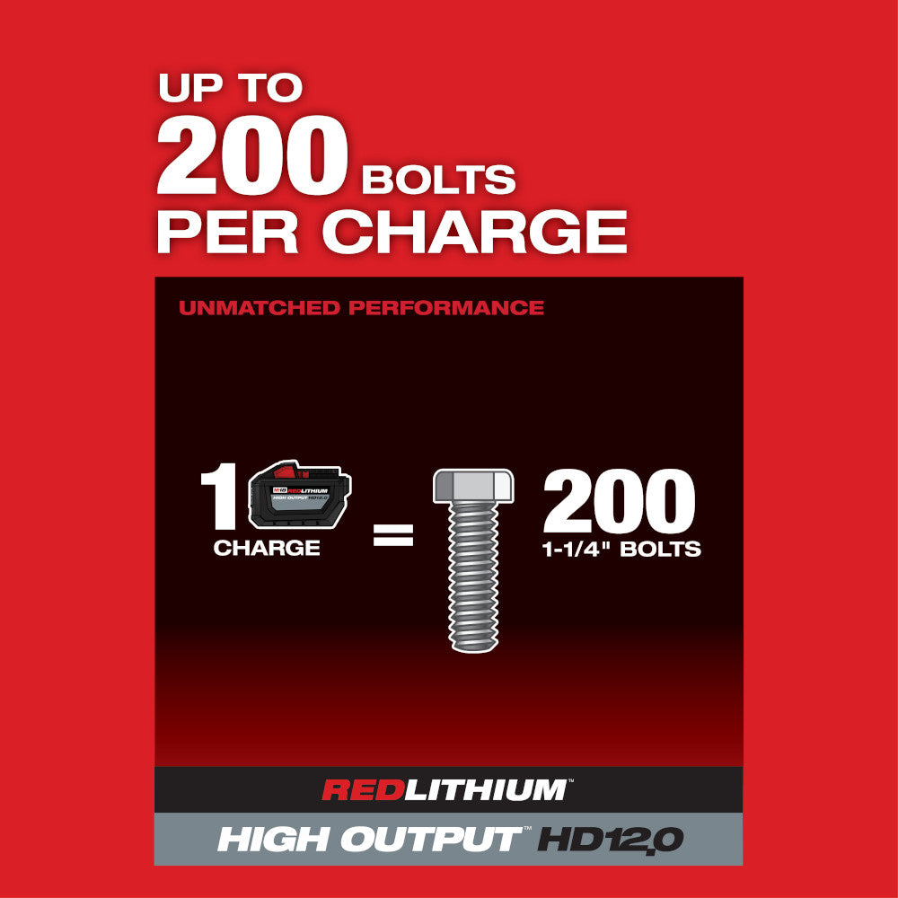 Milwaukee M18 FUEL impact wrench with D-handle, battery, and large bolt graphic on red background showing performance specs.