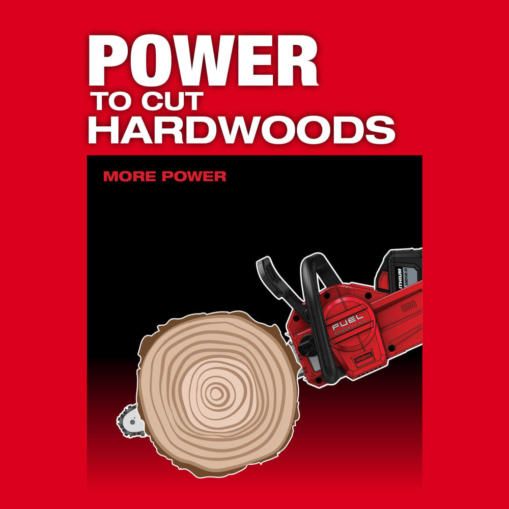 Red and black promotional graphic showing Milwaukee FUEL chainsaw with tree cross-section against red background.