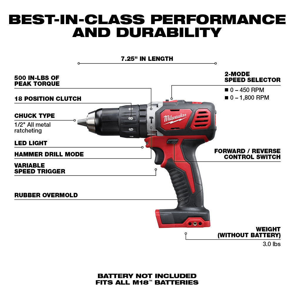 Milwaukee M18 compact hammer drill/driver in red and black with 1/2 inch chuck, shown without battery.