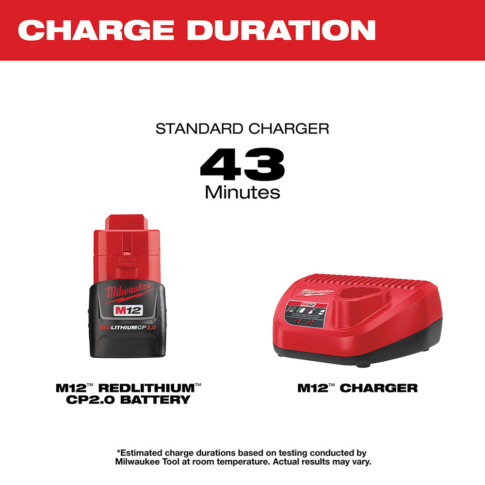 Milwaukee M12 red lithium battery and charger with 43-minute charge duration specification chart.