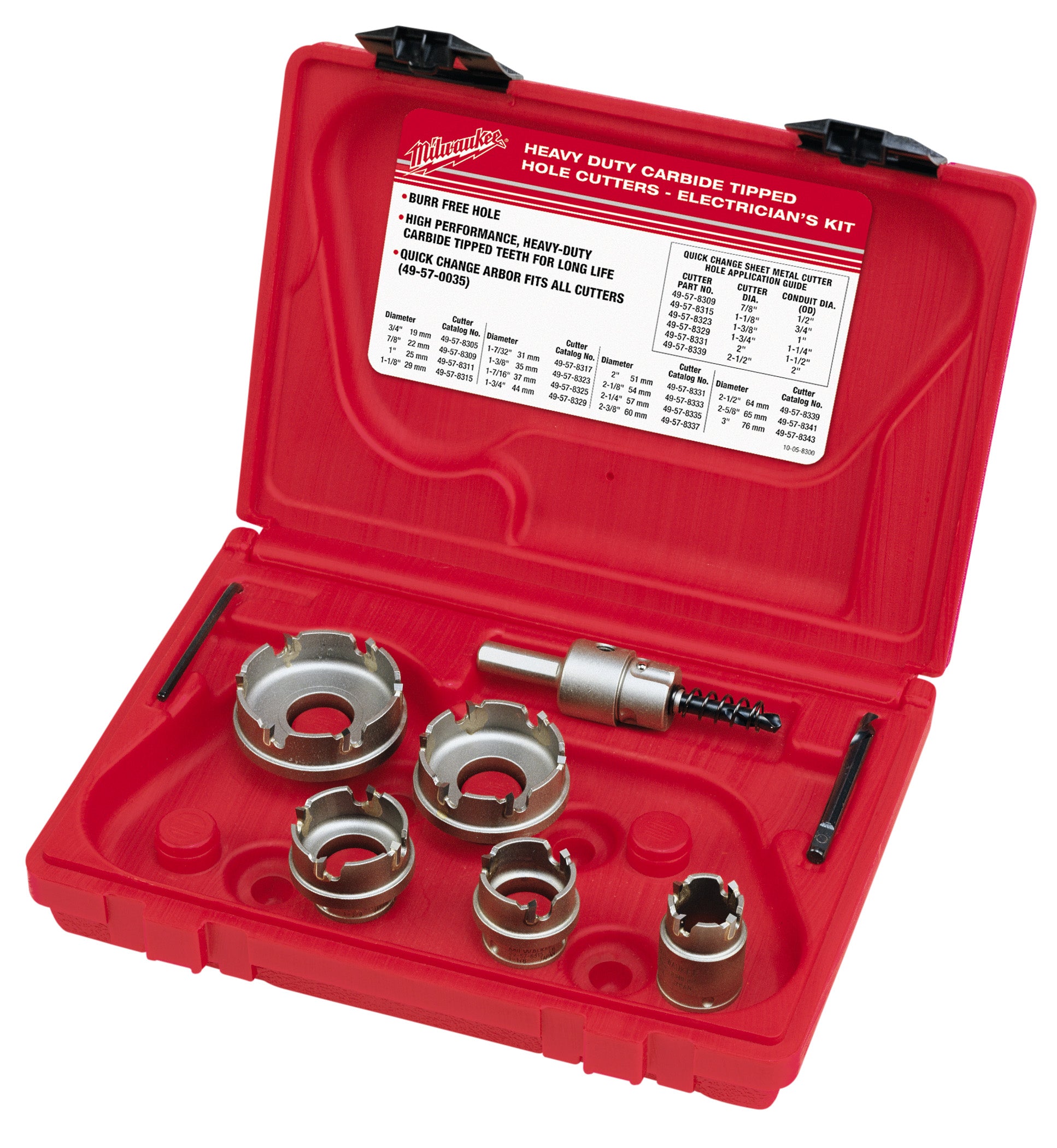 Red Milwaukee case containing five carbide hole cutters of varying sizes, one arbor tool, and two hex bits for electrician sh