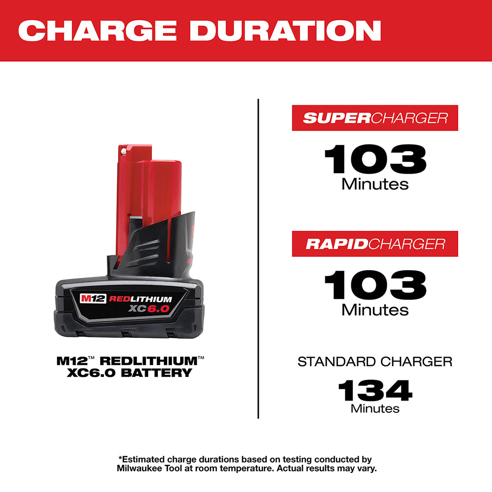 M12 REDLITHIUM XC 6.0 battery pack with charge duration comparison chart for supercharger, rapid charger, and standard charge