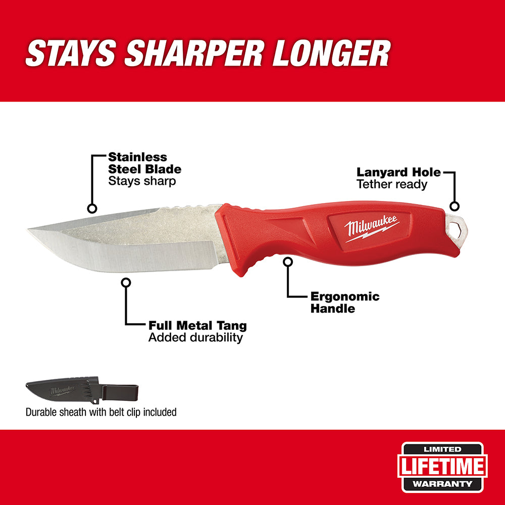 Milwaukee fixed blade knife with red handle, stainless steel blade, full metal tang, lanyard hole, and black sheath with belt