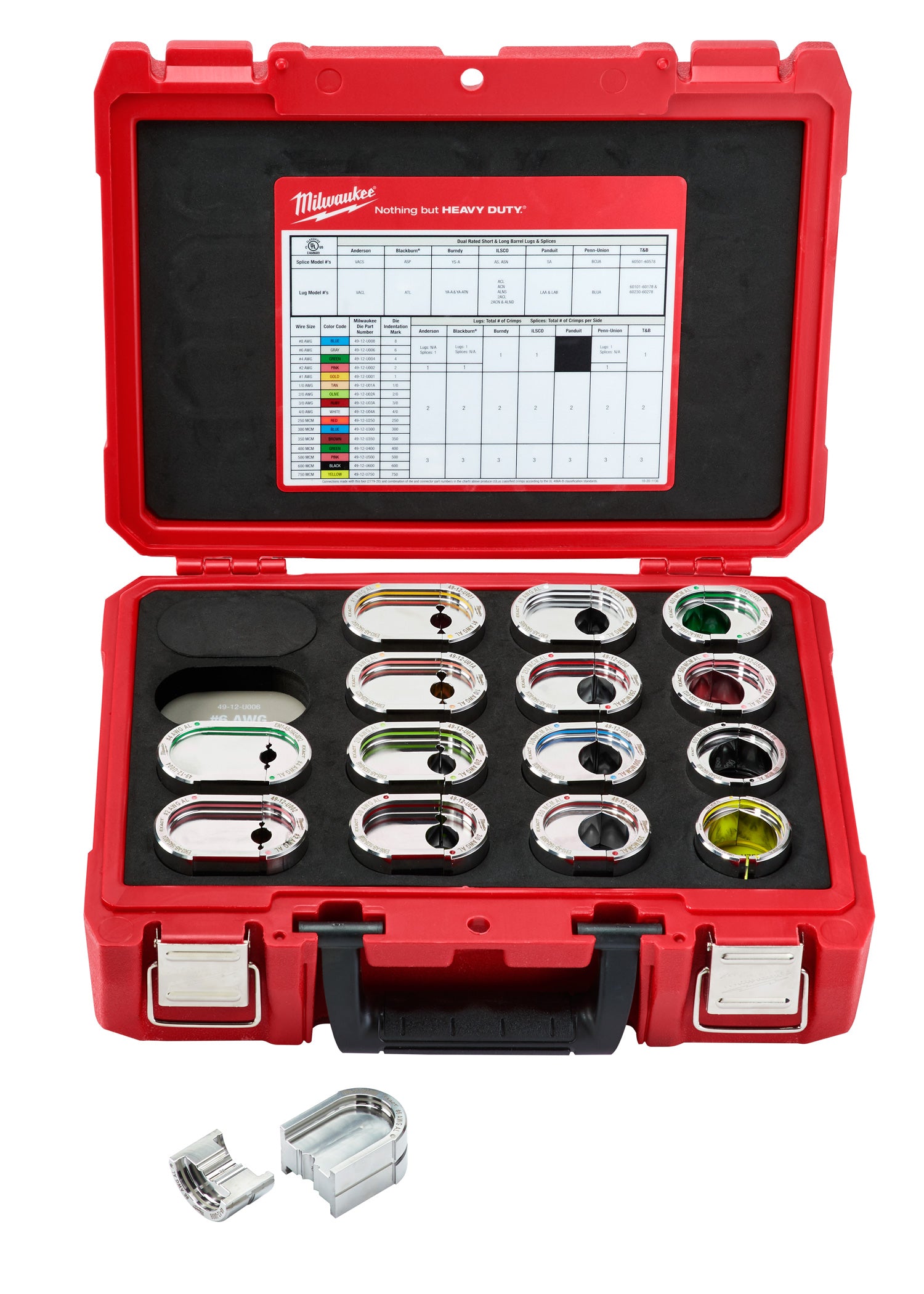 Red Milwaukee case containing 12 U-style dies with colored bands, reference chart on lid, and two adapter pieces below.