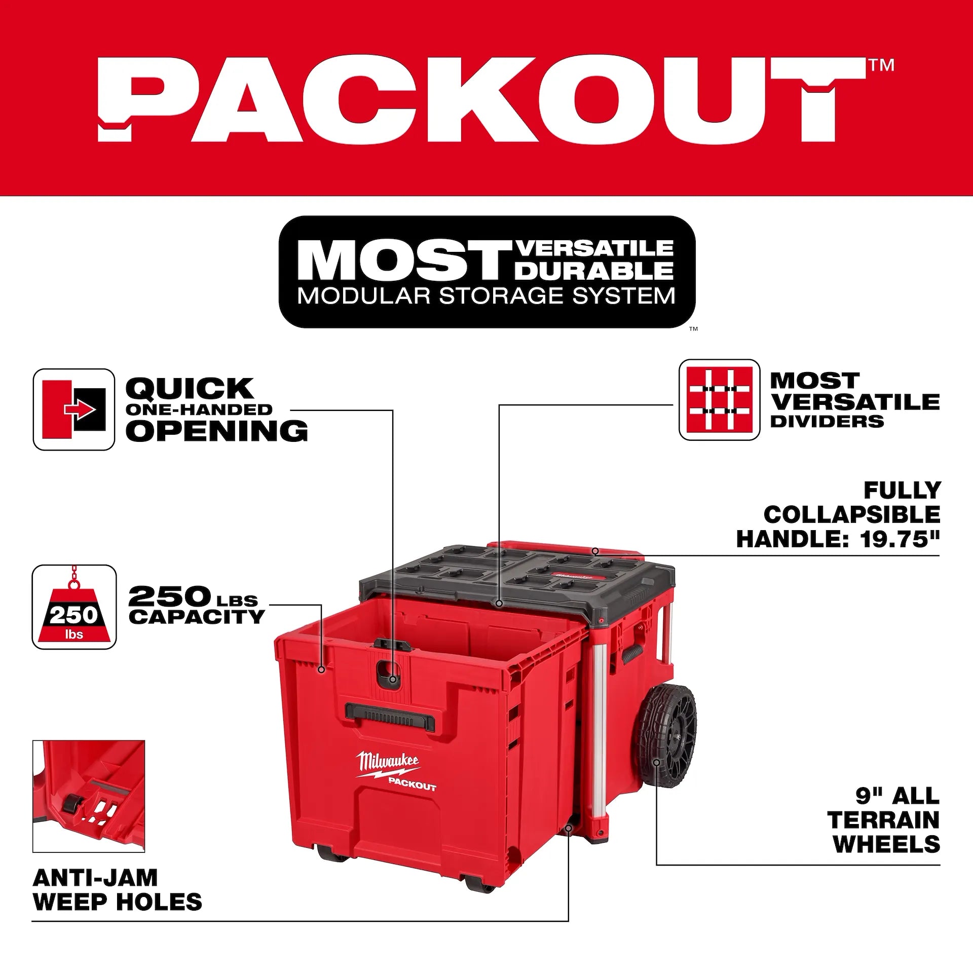 Milwaukee PACKOUT Rolling Drawer Tool Box