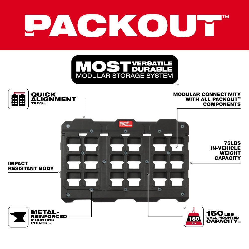 Black PACKOUT wall-mounted storage plate with multiple rectangular compartments and metal reinforcement points.