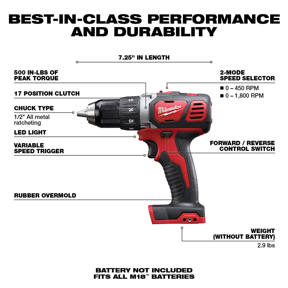 Milwaukee M18 1/2 inch drill driver with red and black body, metal chuck, LED light, and variable speed trigger shown with sp