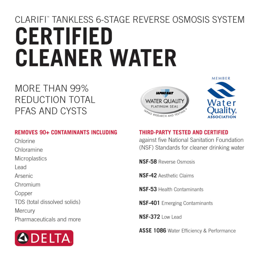 Delta Clarifi Reverse Osmosis Water Filter Replacement Cartridge - DWQ300102