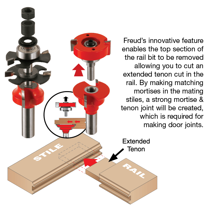 Freud adjustable rail and stile router bit with red bases, metal shafts, and interchangeable cutters for woodworking joints.
