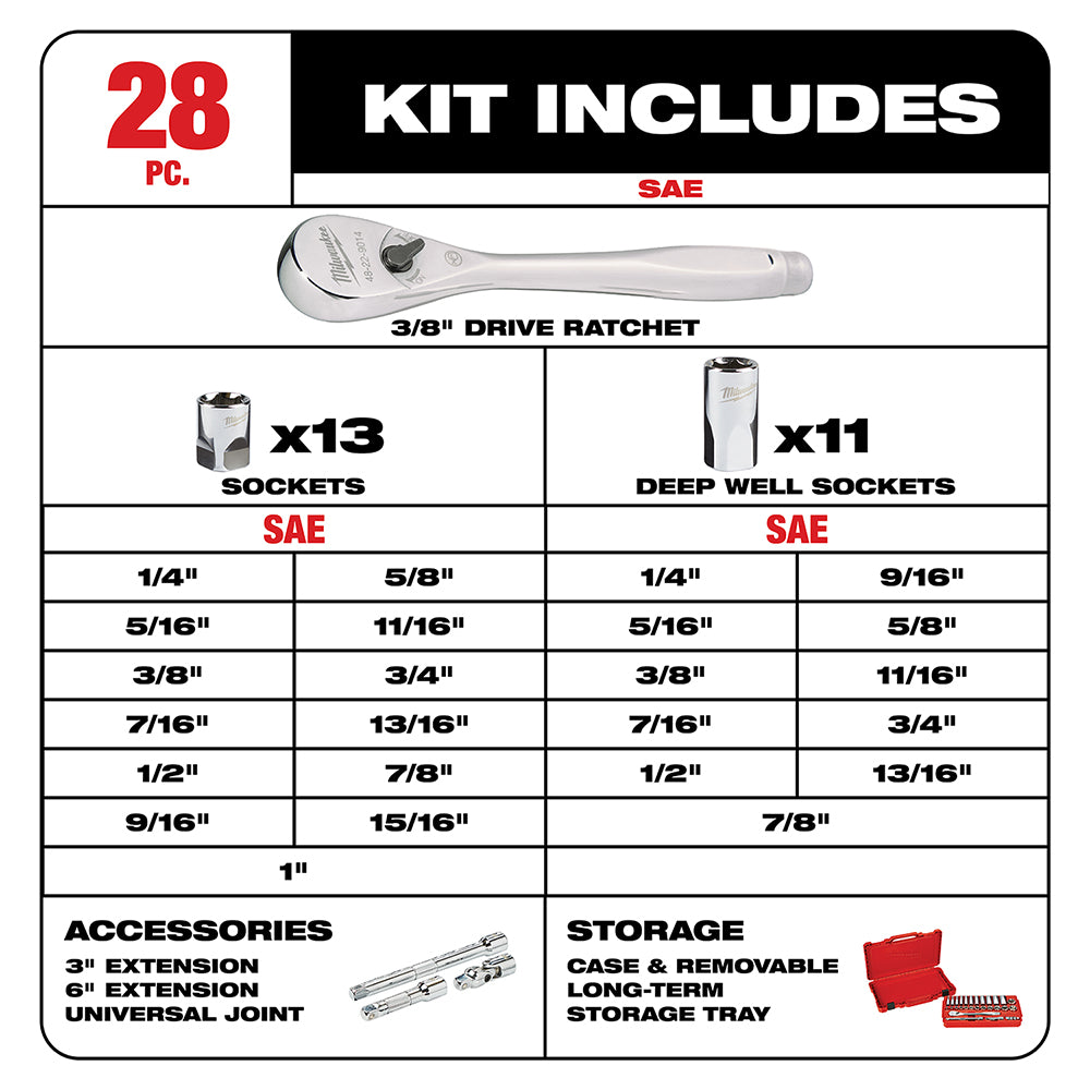 Milwaukee 3/8 in. drive ratchet and socket set with 13 standard and 11 deep well sockets, extensions, universal joint, and re