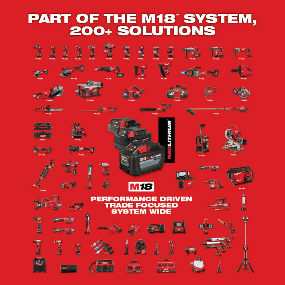 Milwaukee M18 system featuring batteries, charger, and 200+ compatible power tools and accessories on red background.