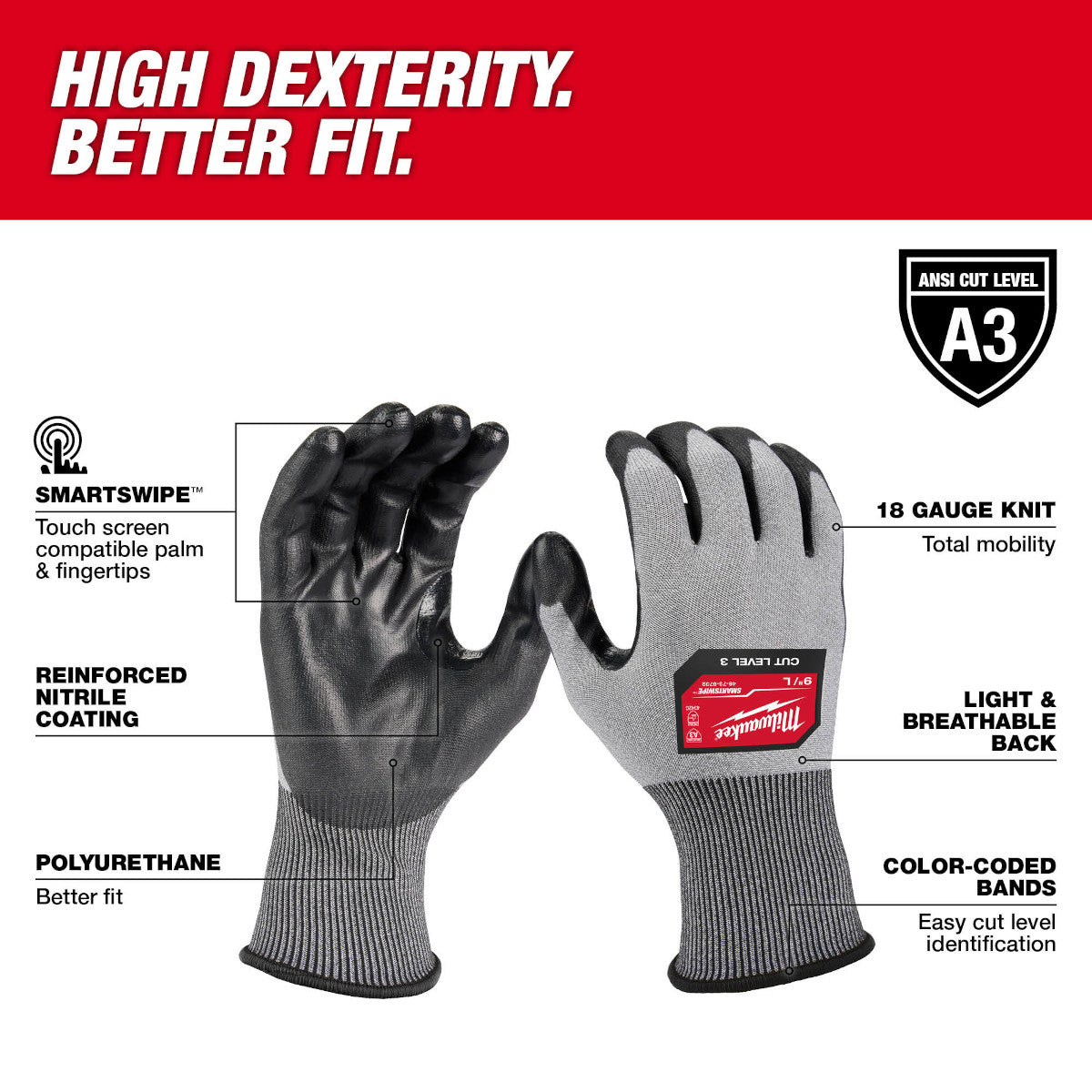 Gray and black cut-resistant work gloves with polyurethane-dipped palm and touch-screen compatible fingertips.