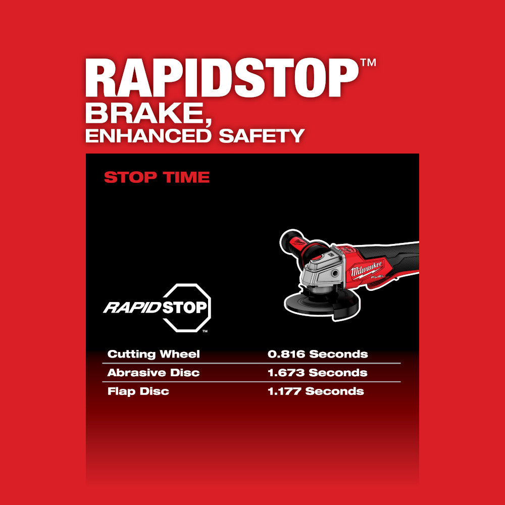 Milwaukee M18 FUEL angle grinder with RapidStop brake technology stop time comparison chart.