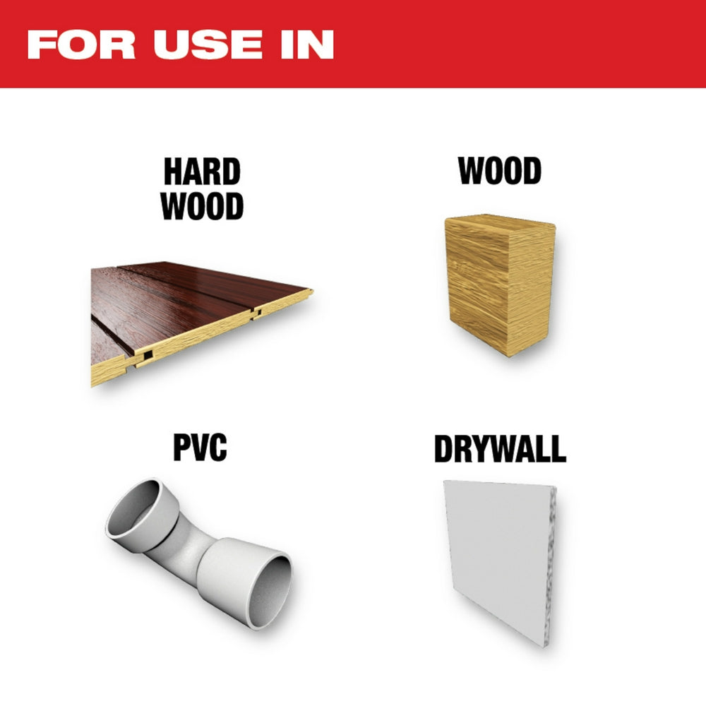 Diagram showing four material types: hardwood flooring, wood block, PVC pipe, and drywall sheet.