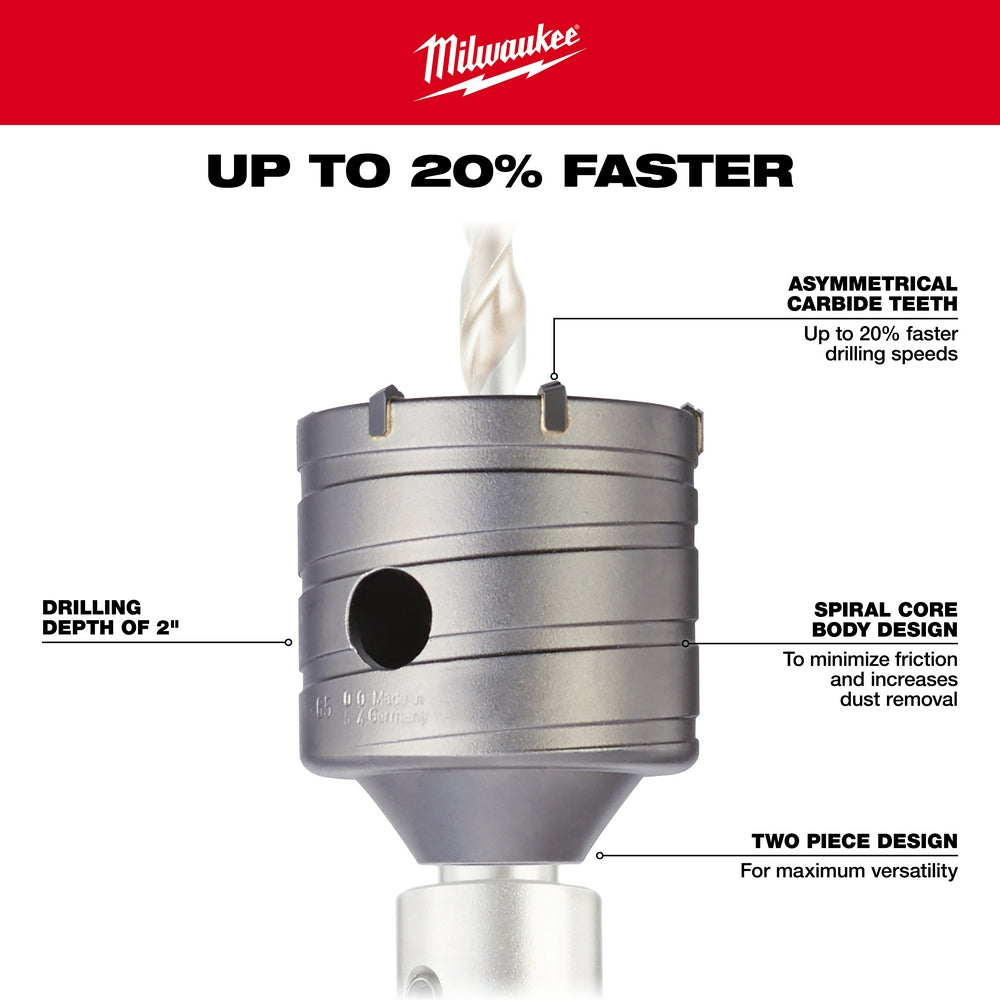 Milwaukee SDS+ core drill bit with carbide teeth, spiral body design, and 2-inch drilling depth.