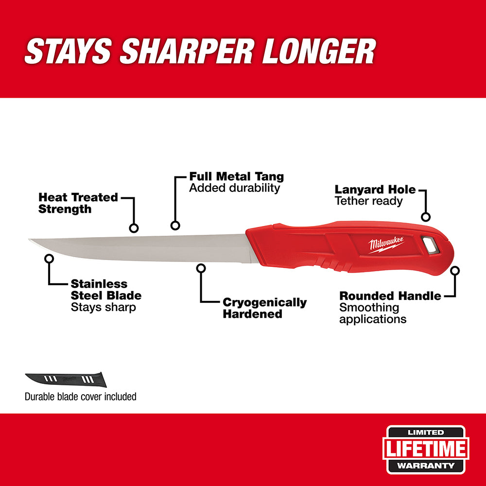 Red-handled straight edge insulation knife with stainless steel blade, full metal tang, rounded handle, and included blade co