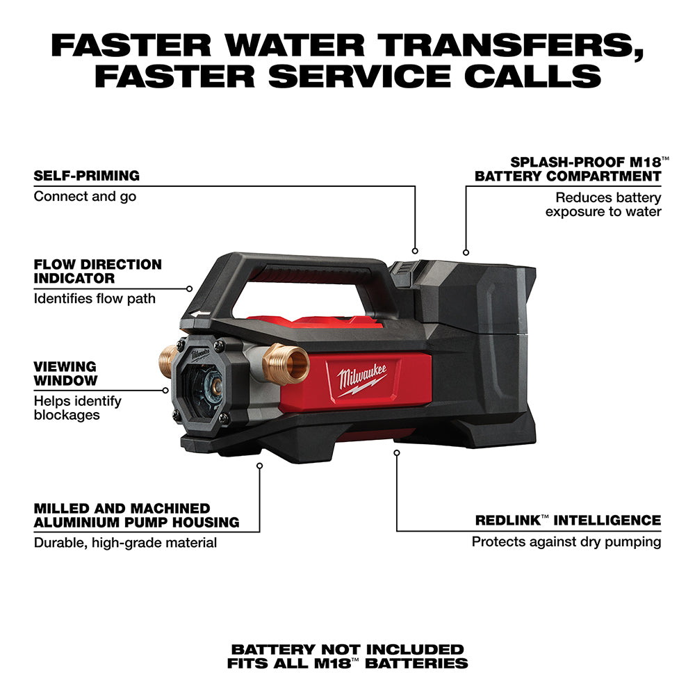 Milwaukee M18 transfer pump with red and black housing, brass fittings, viewing window, and carry handle.
