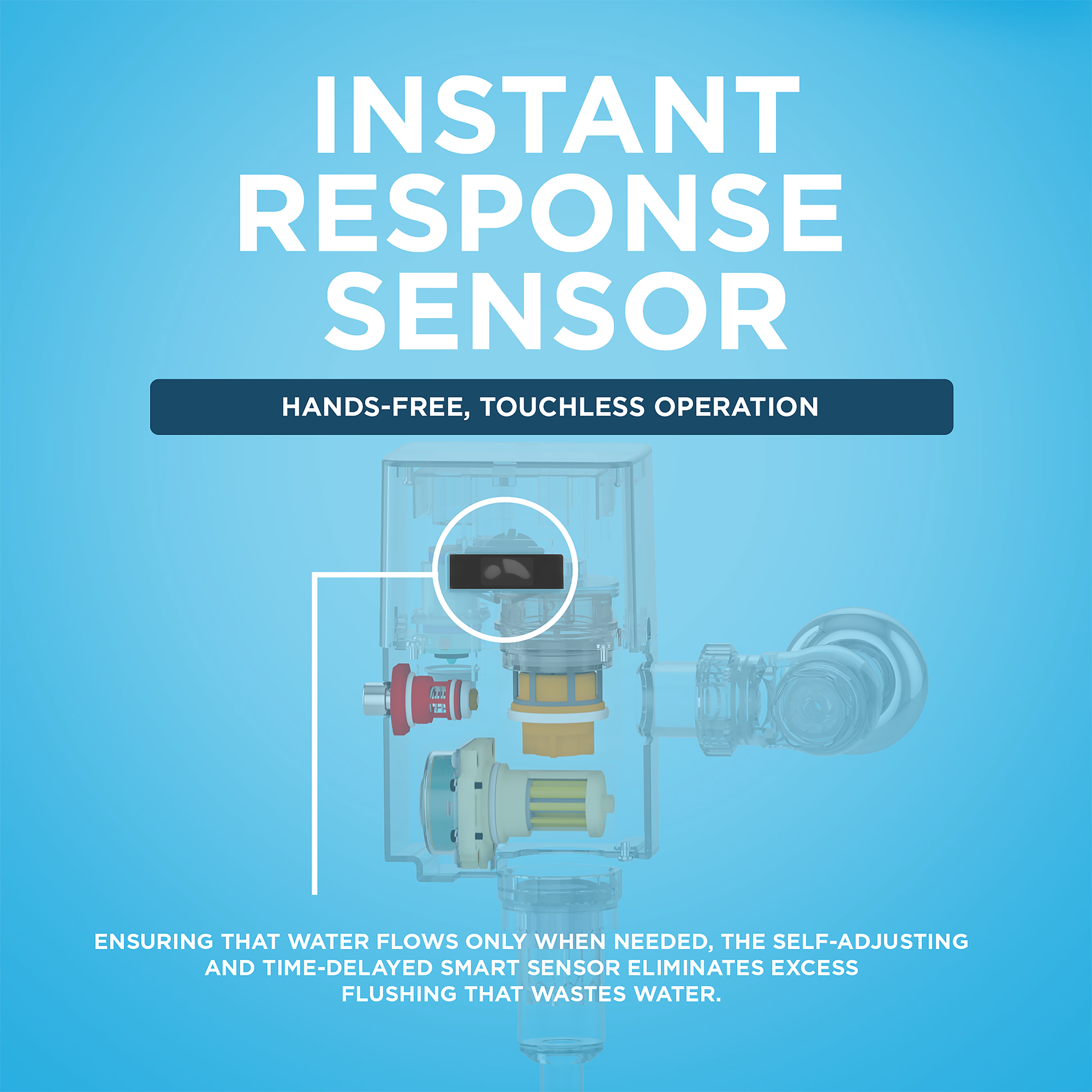 Toto Ecopower Touchless 1.6 GPF Concealed Toilet Flushometer Valve For Back Spud With 4 X 4 Cover Plate, Stainless Steel - TET3GB31#SS