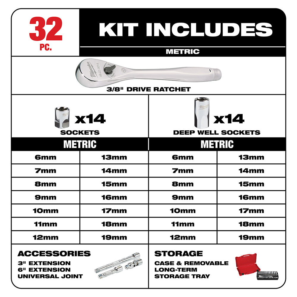 Milwaukee 3/8 in. drive ratchet with 14 standard and 14 deep well metric sockets, extensions, universal joint, and red storag