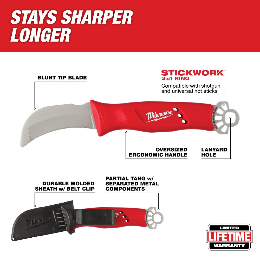 Red handled hawkbill knife with blunt tip blade, ergonomic grip, STICKWORK 3-in-1 ring, and black molded sheath with belt cli
