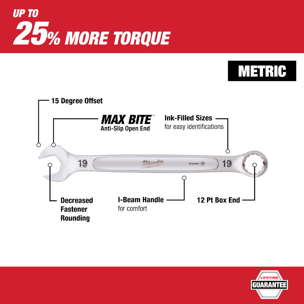 Single Milwaukee metric combination wrench with 15-degree offset, open end, and box end, featuring I-beam handle and size mar