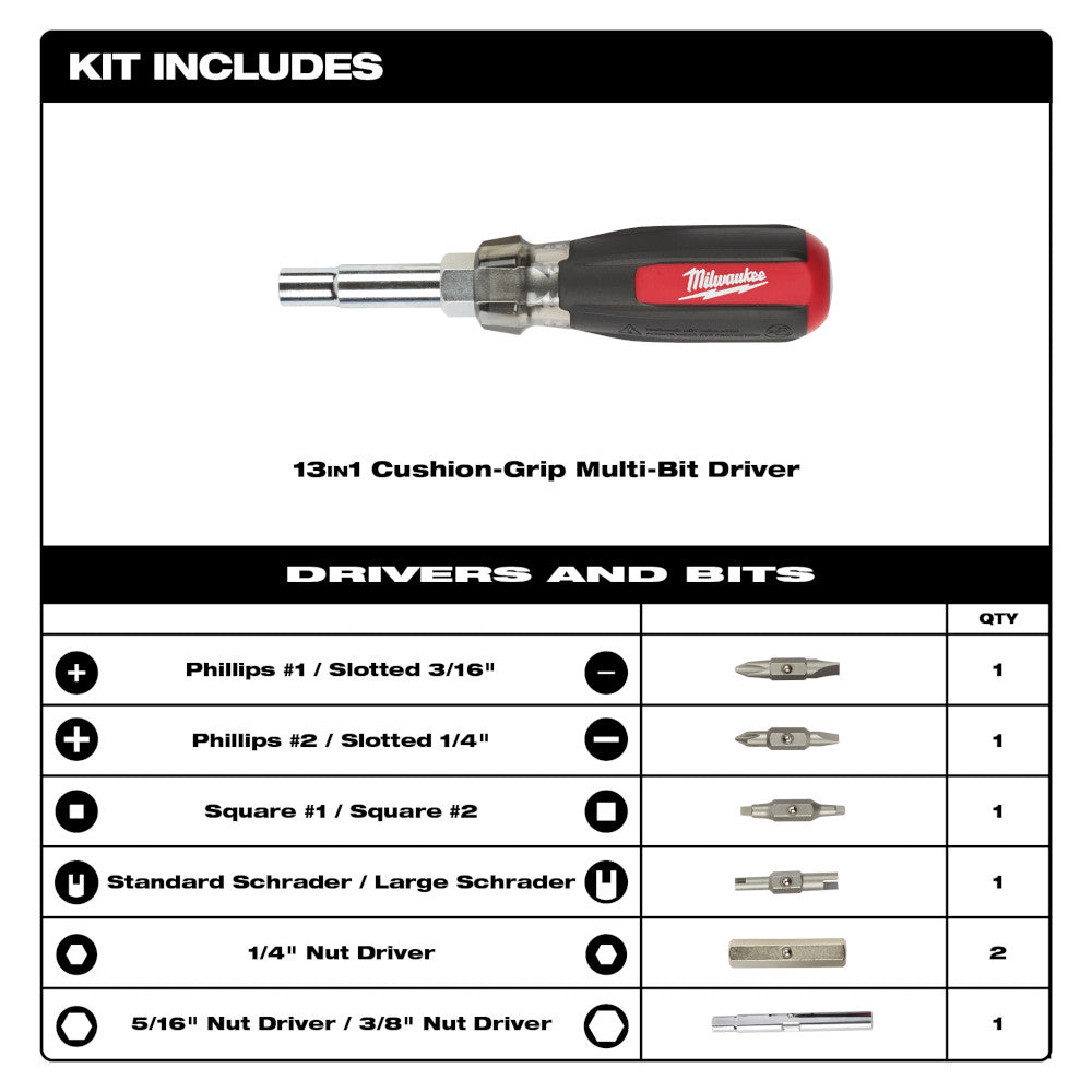 Milwaukee multi-bit screwdriver with red and black cushion grip handle and interchangeable bits including Phillips, slotted, 