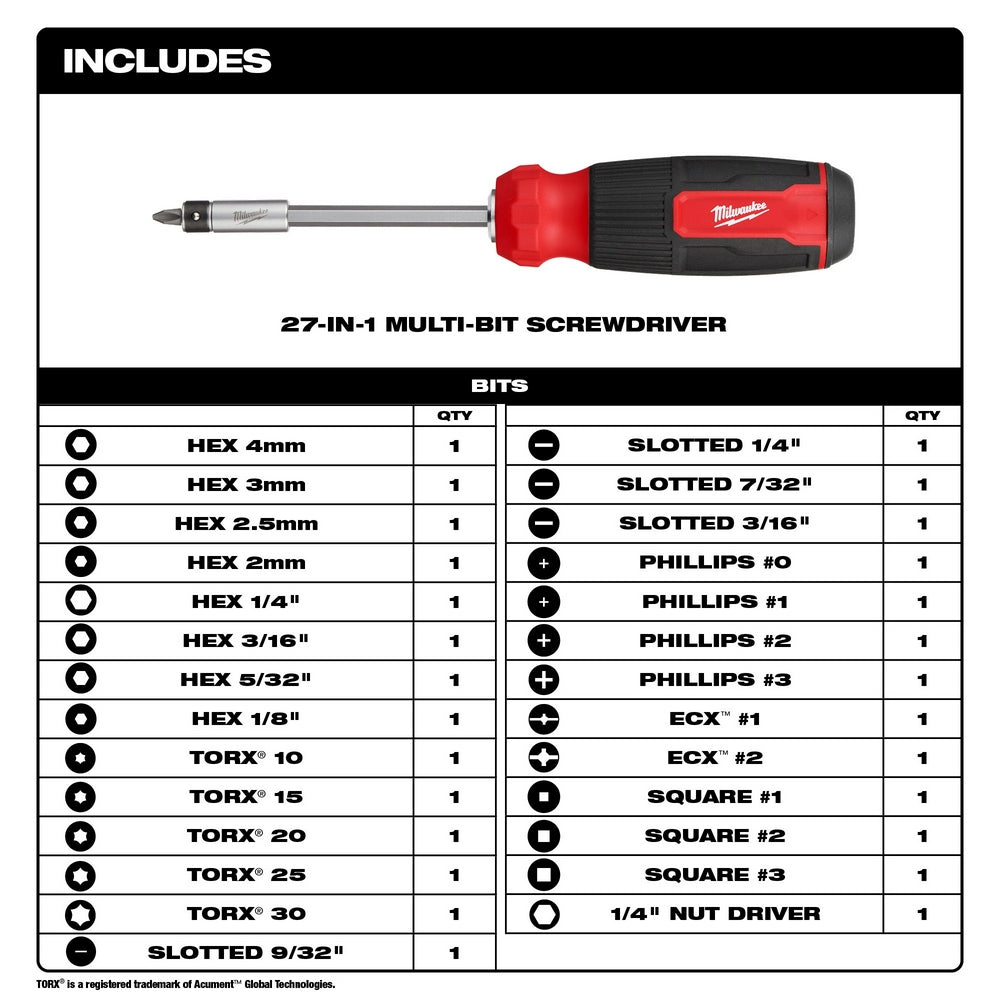 Red and black multi-bit screwdriver with interchangeable bits including hex, Phillips, slotted, Torx, ECX, and square drive o
