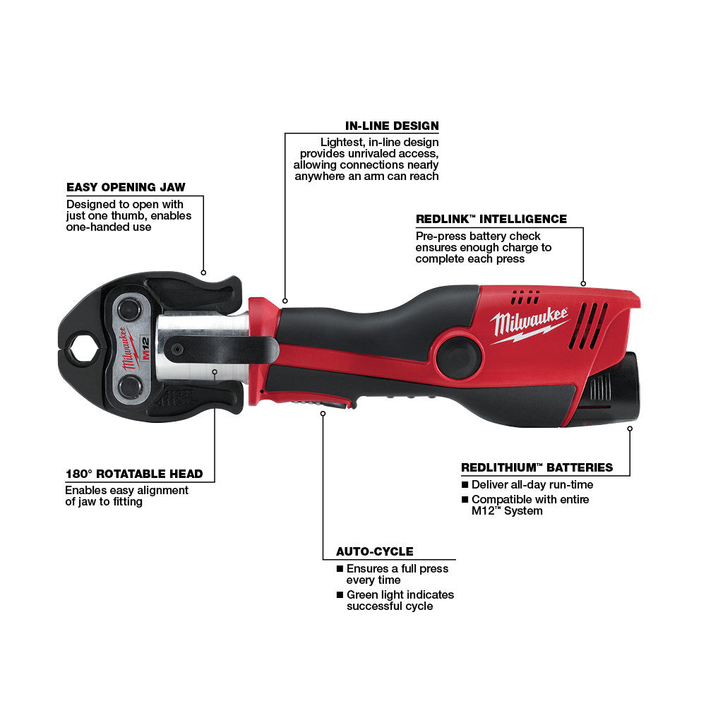 Milwaukee M12 press tool with red and black body, rotatable head, and labeled feature callouts including easy-opening jaw and