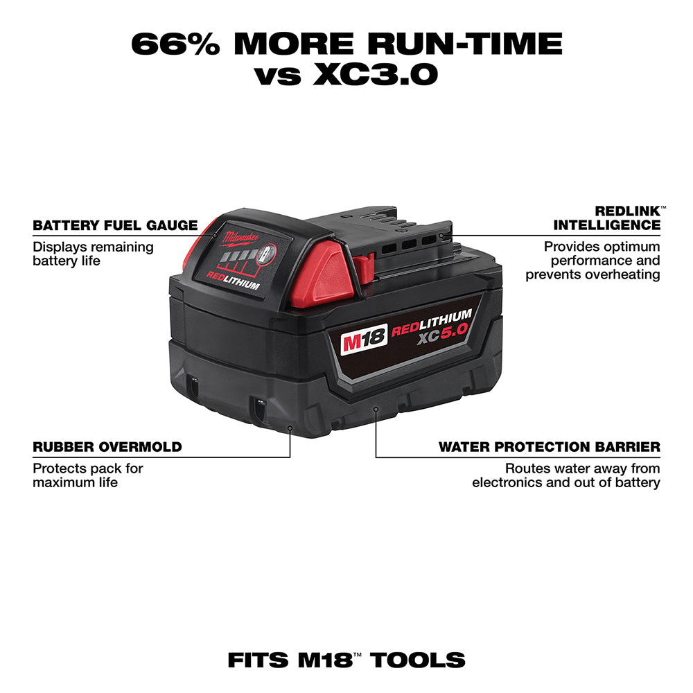 Milwaukee M18 REDLITHIUM XC5.0 battery pack with fuel gauge, rubber overmold, and water protection features labeled.