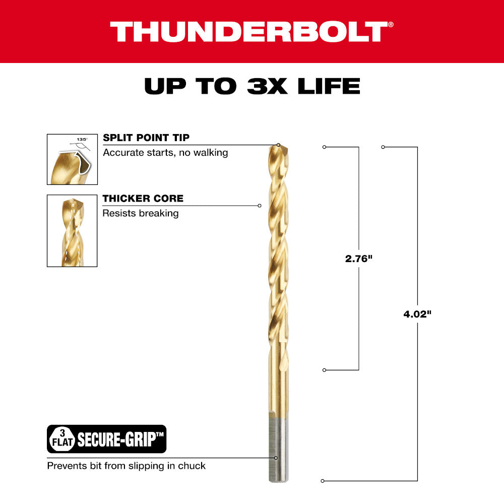 1/4 inch titanium-coated drill bit with split point tip, thick core, and flat secure-grip shank, 4.02 inches long.