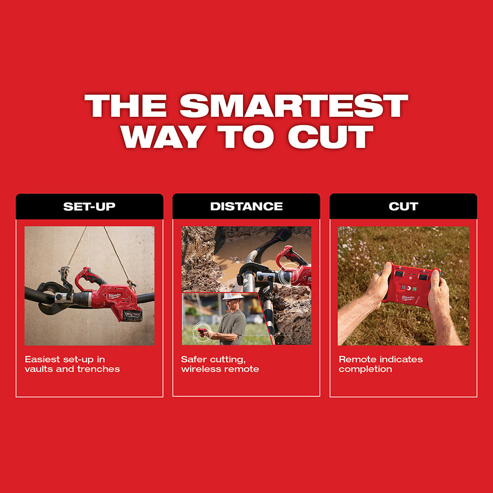 Three-panel infographic showing cable cutter setup, remote operation in trenches, and wireless remote control device on red b