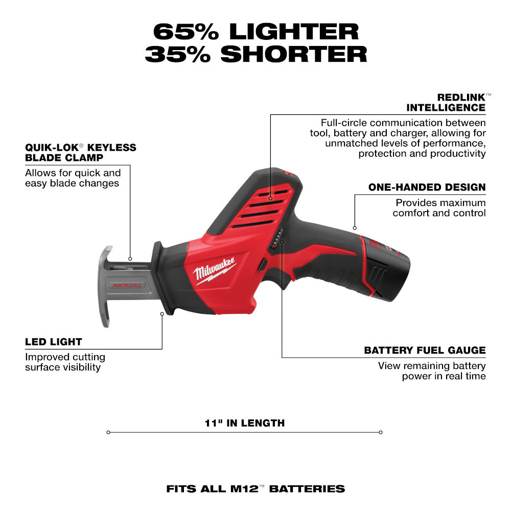 Milwaukee M12 HACKZALL reciprocating saw with red and black body, keyless blade clamp, LED light, and battery fuel gauge disp