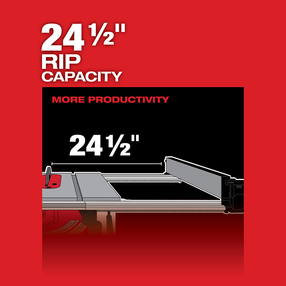 Milwaukee M18 FUEL table saw with 24.5-inch rip capacity and gray/red metal base on red background.