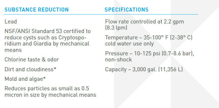 Everpure PBS-400 water filtration system specifications chart showing substance reduction capabilities and technical specific
